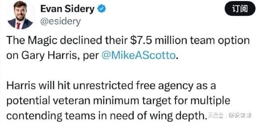 很适合湖人勇士？东部新贵放弃四替补，多支球队关注30岁工兵